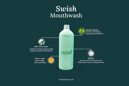 How Does Mouthwash Work?