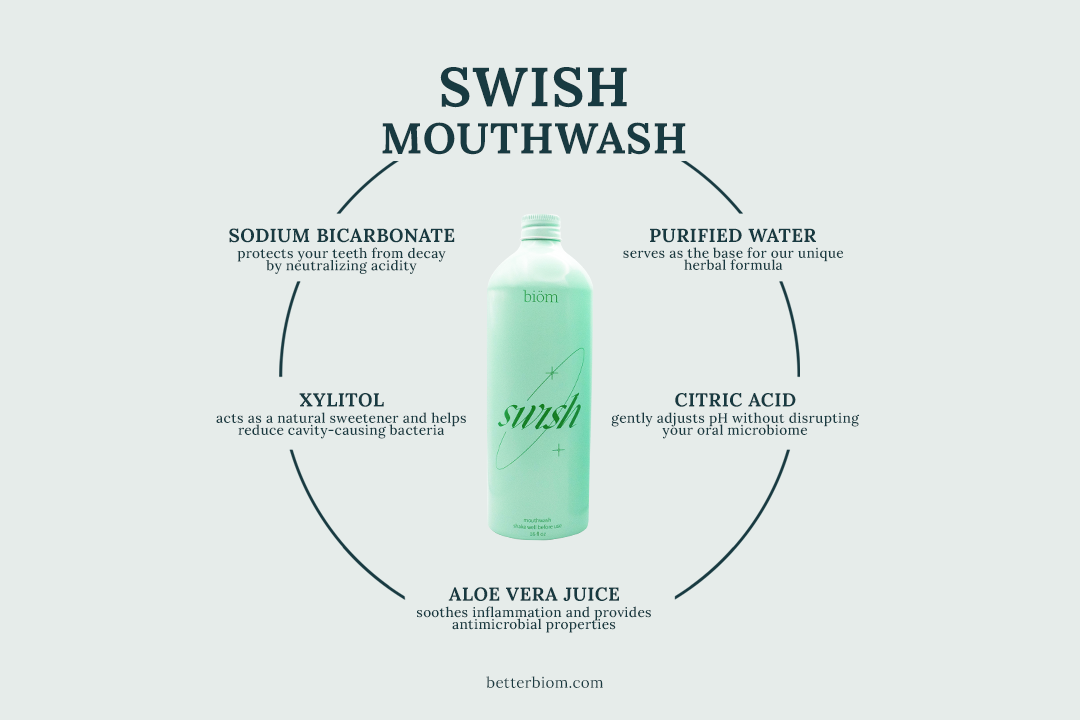 Swish Mouthwash