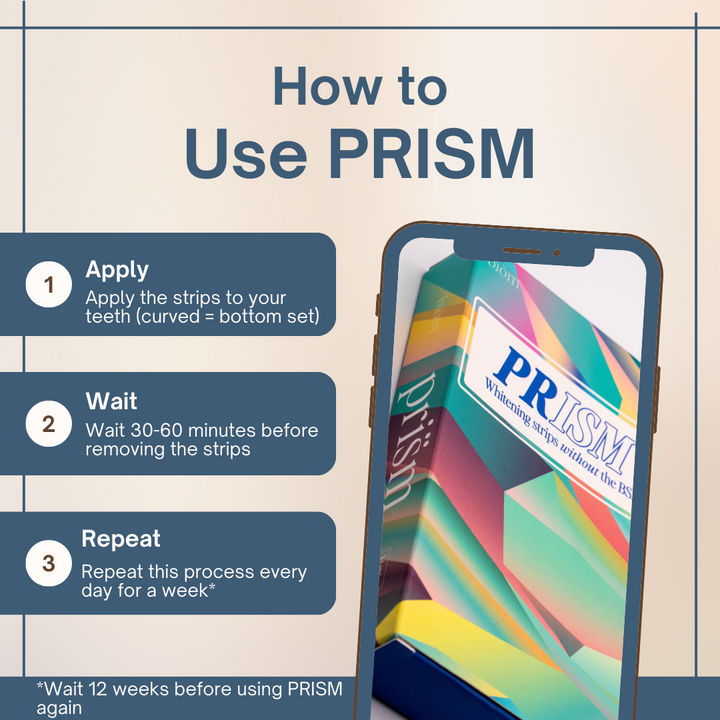 PRISM Whitening Strips